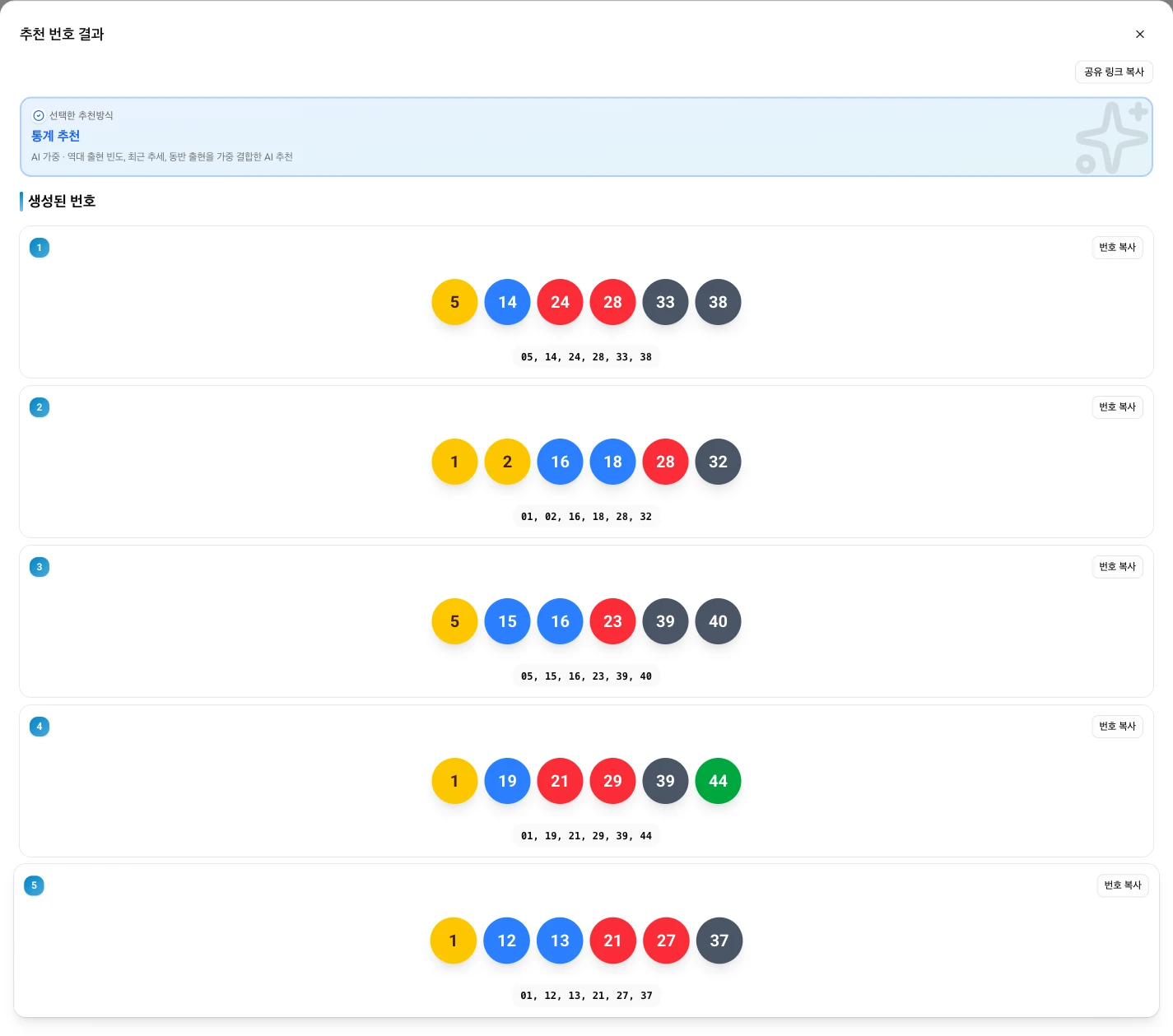 AI 통계 분석 결과