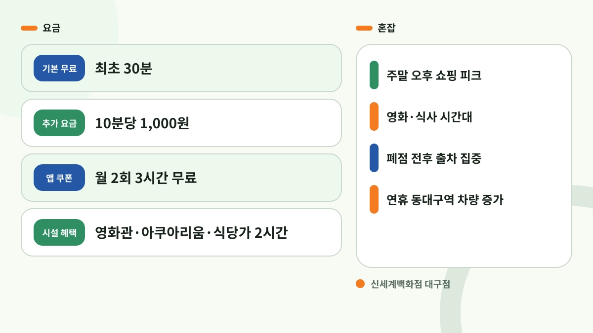 신세계백화점 대구점 주차요금과 혼잡 시간 안내